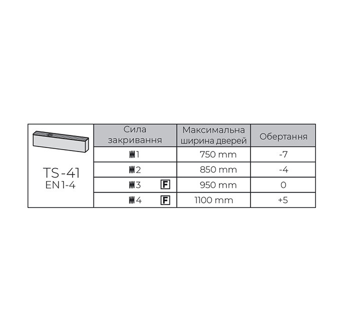 ДОВОДЧИК БЕЗ ТЯГИ TS-41 SG/ES/?D 1-4 WHITE