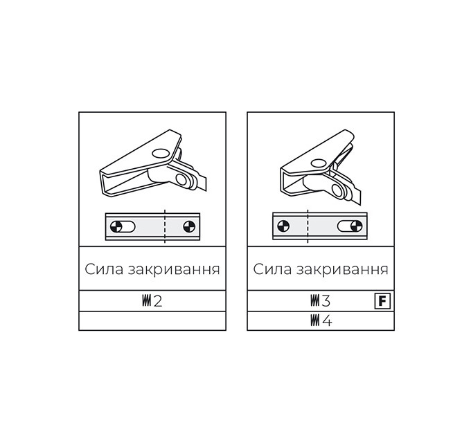 ДОВОДЧИК БЕЗ ТЯГИ TS-10D EN2/3/4 WHITE