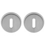 Накладка Colombo CD 33 BB прор мат хром Epoca, Secura