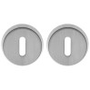 Накладка Colombo CD 33 BB проч мат хром Epoca, Secura