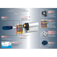 Цилиндр Mauer NW4 (31х36) кл/кл никель