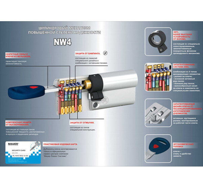 Цилиндр Mauer NW4 (31х36) кл/кл никель