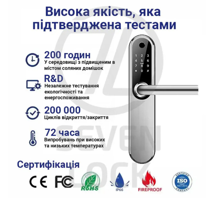 Умный замок SEVEN LOCK SL-7768BF silver (Врезная часть 6068R)