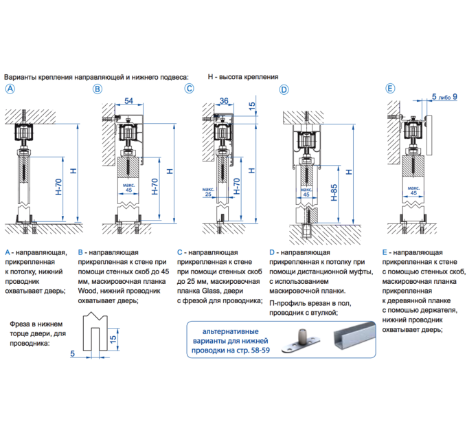Valcomp Herkules HS120 Комплект фурнитуры для одной деревянной двери до 120 кг, без направляющей