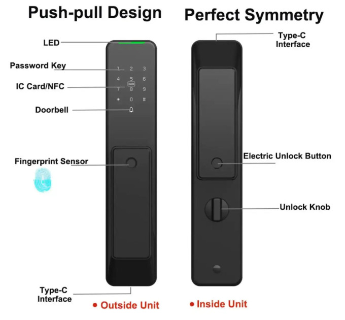 Умный замок SEVEN LOCK SL-7775BF (моторный)