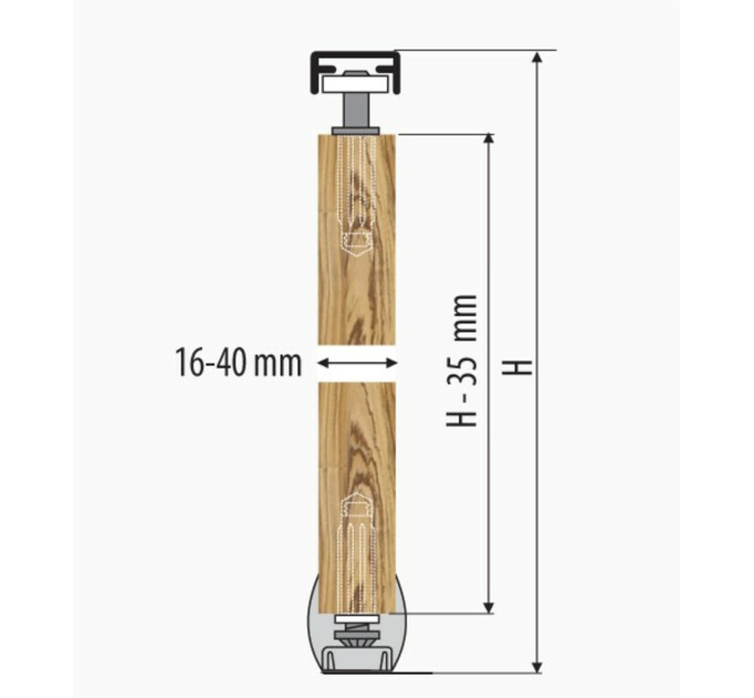 Valcomp APOLLO 2/908 мм Комплект на 2 створки 14кг