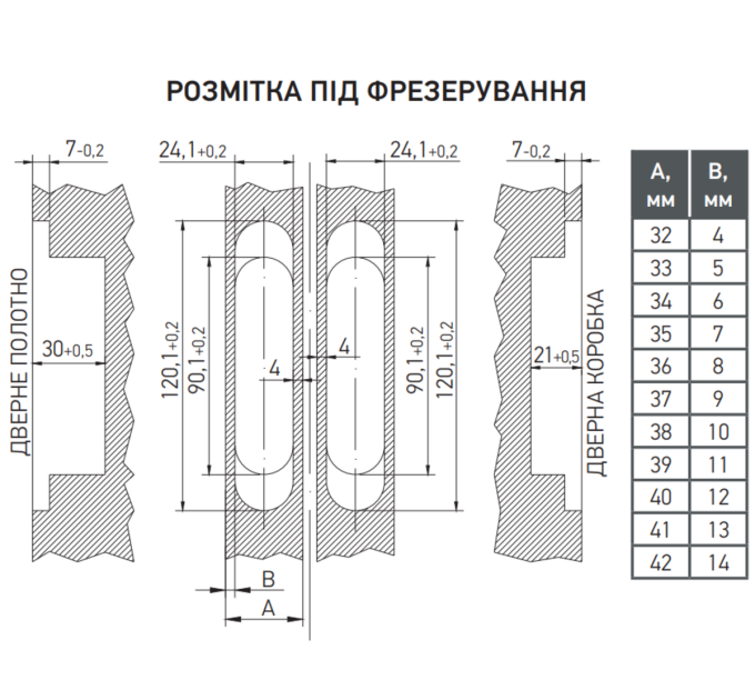 AXOR Прихована петля для міжкімнатних дверей 24х120 мм d30кг) чорна