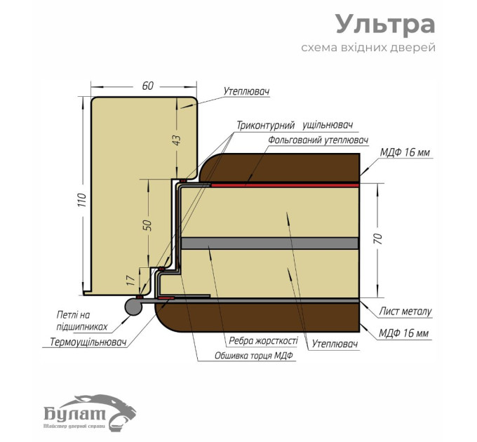 Булат Ультра (Квадро) Kale, модель 547/251. Цвет: Дуб дорато темный/Рустик авиньон блан