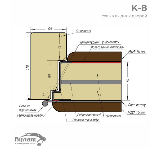 Цитадель К-8 Kale, модель 554. Цвет: темный оксид/оксид светлый