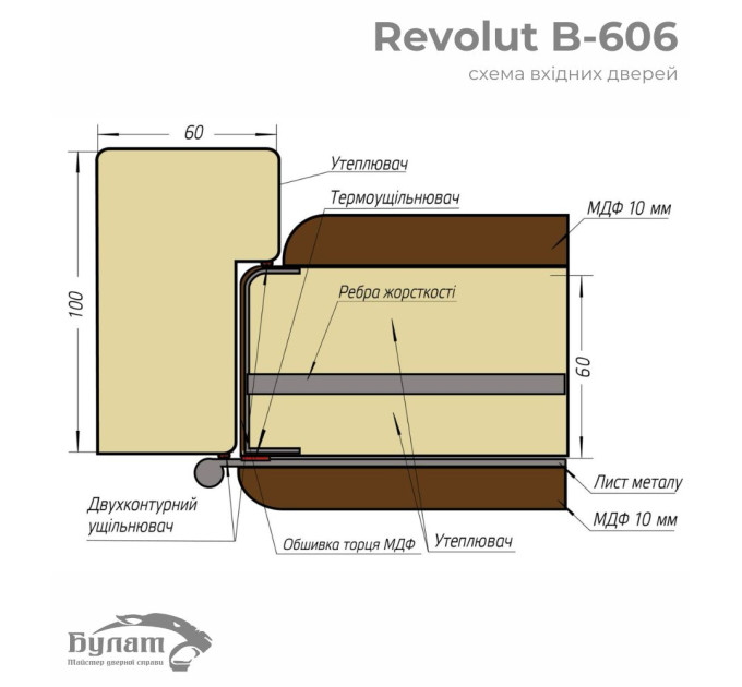 Revolut В-606 Kale, модель 250. Цвет: Бетон антрацит/Оксид белый