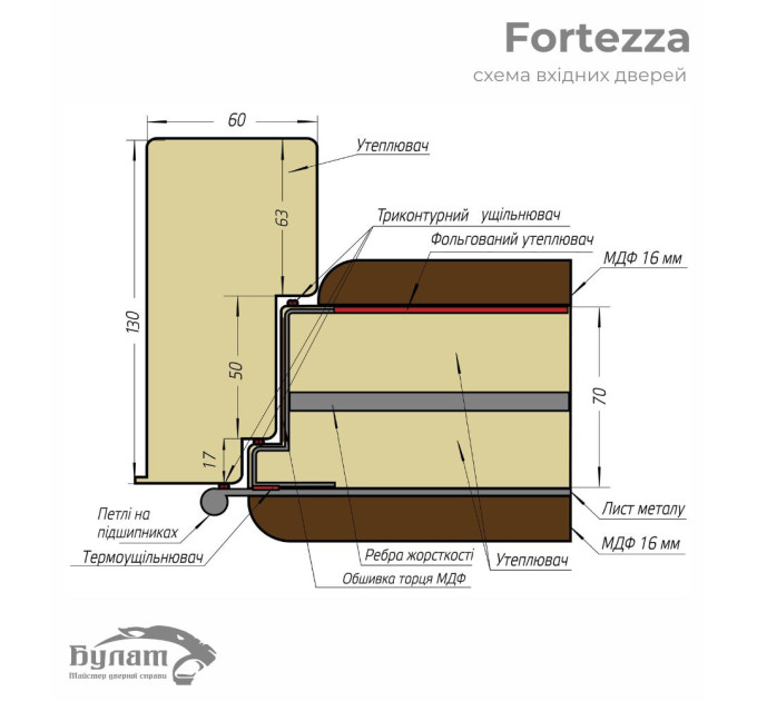 Булат Fortezza (квадро) Securemme, модель 563/556. Цвет: Срез камня / Серый шифер